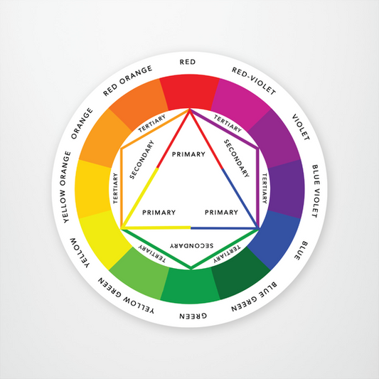 Color Wheel